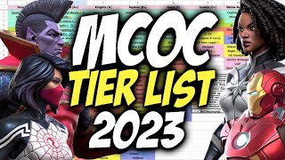 MCOC Tier List  Best Champions In Marvel Contest Of Champions  2023 [upl. by Inahpit]