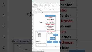 Excel’de Organizasyon Şeması Yapmak [upl. by Asselem]