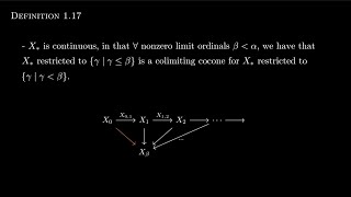 Introduction to Homotopy Theory PART 1 UNIVERSAL CONSTRUCTIONS [upl. by Livvi]