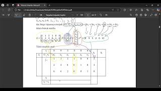 Metode Simpleks Program Linear [upl. by Nahgem]