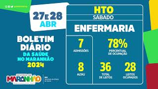 Boletim de atendimentos do Hospital de Traumatologia e Ortopedia do Maranhão HTO 27 e 28 de Abril [upl. by Alverta]