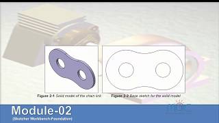 CATIA V5 6R 2015 16 TutorialTraining series [upl. by Eisyak]