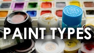 Types of Paint Explained [upl. by Lodhia722]