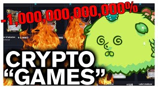 Crypto Games Report from hell [upl. by Auka]