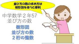 中学数学２年57並び方の数え方 [upl. by Herrah]