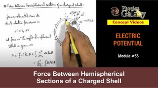 Class 12 Physics  Electric Potential  56 Force Between Hemispherical Sections of a Charged Shell [upl. by Ellinad]