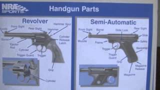 Massachusetts Firearm Safety Course [upl. by Kesley521]