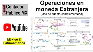 Práctica contable de moneda extranjera  Uso de cuentas complementarias  Contador Público MX [upl. by Sucirdor]