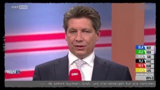 Maschek WÖ323 Wahl zum Wundern [upl. by Harbour]