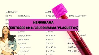 Como contar plaquetas manualmente [upl. by Aihsa]