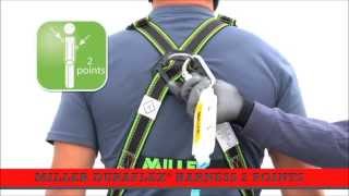 How to Put on a Safety Harness  Working at height [upl. by Yerrok]