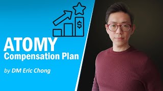 Atomy Compensation plan by Eric  June 2022 [upl. by Tamera]