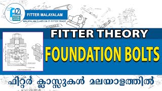 Fitter Theory Foundation Bolts [upl. by Adnilg]