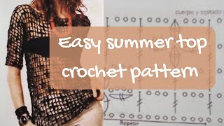 Easy Crochet Summer top tutorial mesh summer sweater free pattern [upl. by Aketahs265]