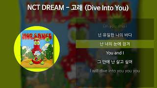 NCT DREAM  고래 Dive Into You 가사Lyrics [upl. by Breed]