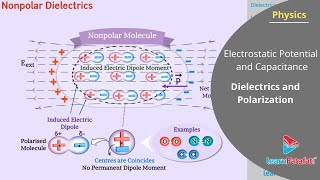 Electrostatic Potential and Capacitance Class 12 Physics  Dielectrics and Polarization [upl. by Ahtrim]