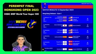 PEREMPAT FINAL HONGKONG OPEN 2023 [upl. by Kauffman]