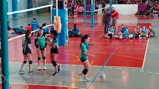 torneo necochea cai sub 16 2set c américa [upl. by Ardnekat741]