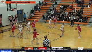 MobridgePollock Lady Tigers vs CheyenneEagle Butte Braves GBB [upl. by Enail]