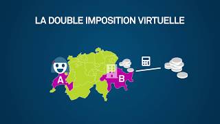 01 La double imposition juridique [upl. by Fennell]