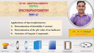 TYBScAnal ChemLecture47SpectrophotometryPart17 [upl. by Eran]