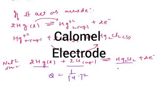 Calomel Electrode I Electrochemistry I Particles Academy [upl. by Brooking]