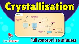 Class 7 Science Chapter 6 Physical and Chemical Changes  What is Crystallisation  LearnFatafat [upl. by Suidaht875]