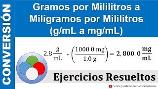 Gramos por Mililitros a Miligramos por Mililitros gmL a gmmL [upl. by Ahseenal288]