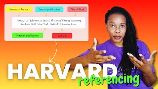 Easy Guide to Harvard Referencing 2024 [upl. by Ewald]