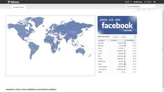 Creating An Interactive World Map using SiSense [upl. by Adnovay]