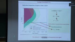 Extended Higgs sector in SingletTriplet Fermionic DM and Neutrino Mass  Prof Manimala Mitra [upl. by Tasiana]