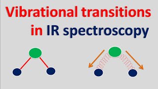 Vibrational transitions IR spectroscopy [upl. by Bartolomeo]