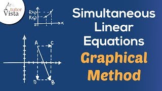 Simultaneous Linear Equations  Graphical Method [upl. by Eellehs]