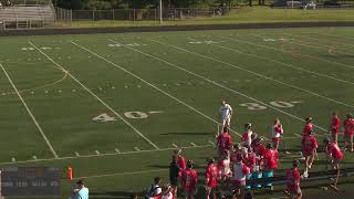 Oakland Mills High School vs Glenelg High School Womens JV Lacrosse [upl. by Perusse]