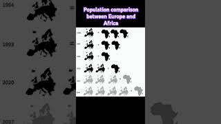 Population comparison between Europe and Africa [upl. by Assiruam]