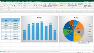 Cómo crear gráficos con actualización automática en excel [upl. by Susy]