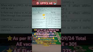 🎯RTI UPPCL AE 📚uppclgate eserrbje uppscae uppclje motivation study [upl. by Zacharias]