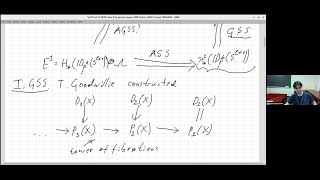 Nikolay Konovalov UChicago on the quotAlgebraic Goodwillie spectral sequencequot [upl. by Marzi12]