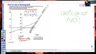 c243 Expt3 HowToUseAnomograph [upl. by Jamin]