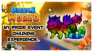 My Late Pride Event Chaning Experience And Upcoming Giveaway  Doodle World  Roblox [upl. by Uliram]