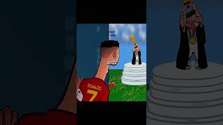 Ronaldo 2026 💀 football funny viral shorts [upl. by Naired]