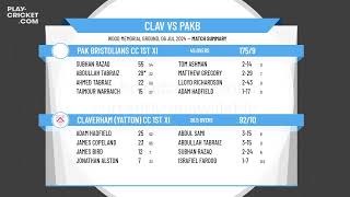 Claverham Yatton CC 1st XI v Pak Bristolians CC 1st XI [upl. by Ylevol]