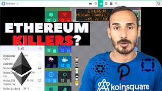 Chi prenderà il posto di ETHEREUM [upl. by Lorianne125]