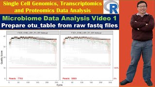 Microbiome Data Analysis in RVideo 1 Prepare otutable from raw fastq files [upl. by Adlaremse]