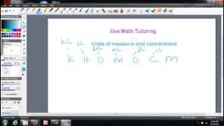 Units of Measure and Conversions [upl. by Emilia146]