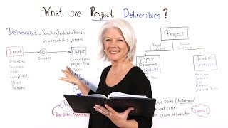 What are Project Deliverables  Project Management [upl. by Ellsworth606]