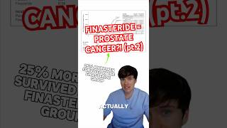 Does FINASTERIDE cause PROSTATE CANCER Pt2 finasteride hairloss [upl. by Ahcirt]