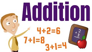 Addition Practice  Homeschool Pop Math [upl. by Avivah]