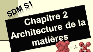 Cours 2 de la Science des Matériaux pour le GMP Chapitre 2 Architecture atomique [upl. by Neilson]