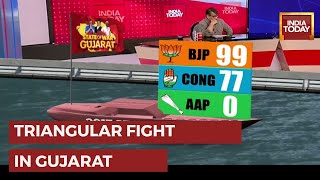 Gujarat Assembly Elections 2022 Is Kejriwals AAP Grabbing Congress Second Spot To BJP [upl. by Caldeira]